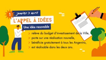 Lancement de la quatrième édition du budget participatif