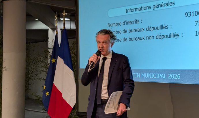 Municipales : Christophe Béchu en tête au premier tour à Angers